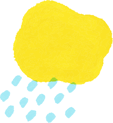 ゆめラボの3つの事業