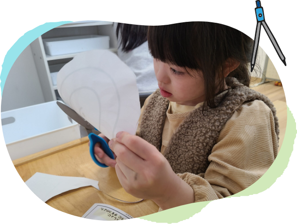 個別支援計画作成のプロセス